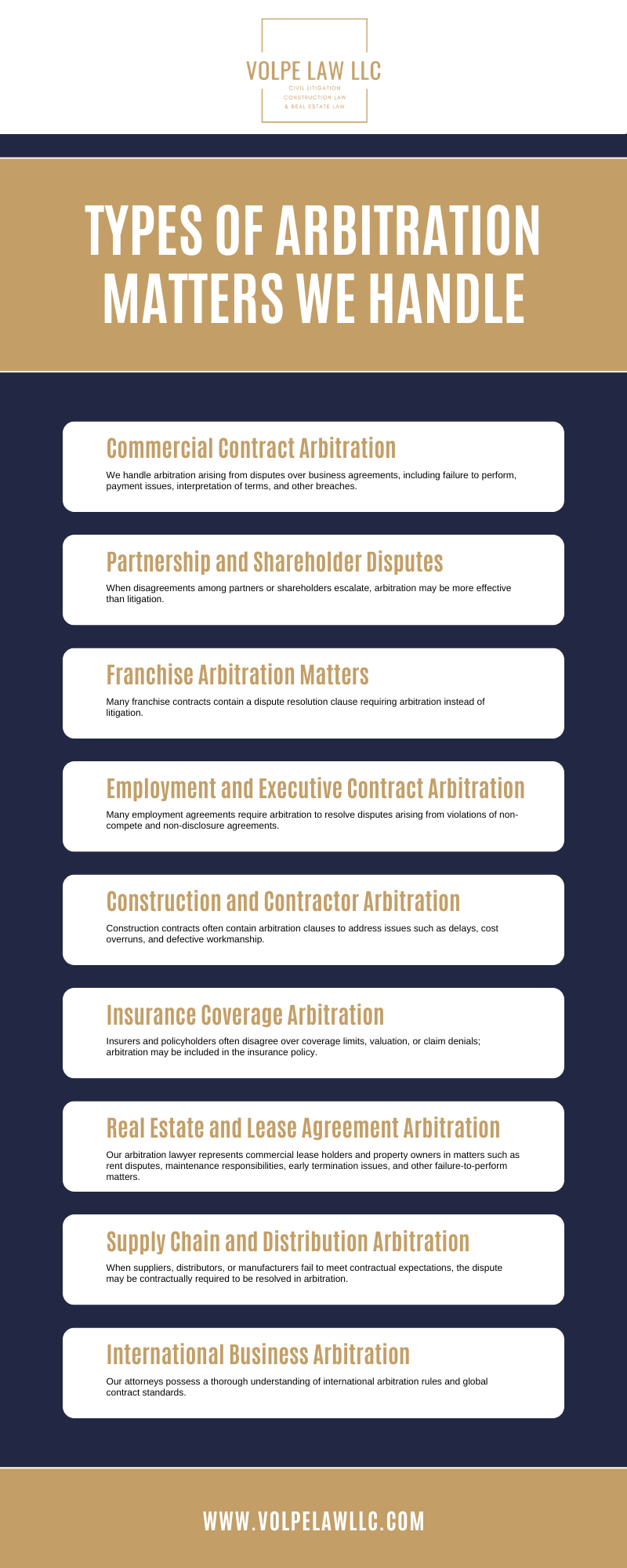Types Of Arbitration Matters We Handle Infographic